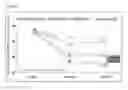 Fig. 06 - COMPLEX PREPARATION INCLUDING VALSARTAN AND ROSUVASTATIN CALCIUM AND MANUFACTURING METHOD THEREFOR