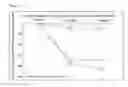Fig. 07 - COMPLEX PREPARATION INCLUDING VALSARTAN AND ROSUVASTATIN CALCIUM AND MANUFACTURING METHOD THEREFOR