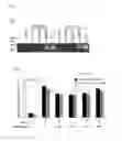 Fig. 10 - Minoxidil for suppressing androgen receptor function