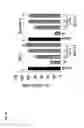 Fig. 15 - COMPOSITIONS AND METHODS FOR TREATMENT OF LEUKEMIA
