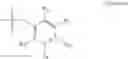 Fig. 03 - Method of treating a CNS injury with a PDE1 inhibitor