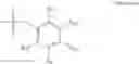 Fig. 07 - Method of treating a CNS injury with a PDE1 inhibitor