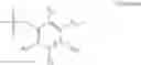 Fig. 09 - Method of treating a CNS injury with a PDE1 inhibitor