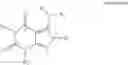 Fig. 12 - Method of treating a CNS injury with a PDE1 inhibitor