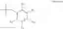 Fig. 13 - Method of treating a CNS injury with a PDE1 inhibitor