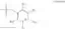 Fig. 19 - Method of treating a CNS injury with a PDE1 inhibitor