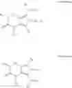 Fig. 69 - Method of treating a CNS injury with a PDE1 inhibitor