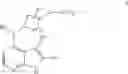 Fig. 09 - Pyrrolo[2,3-d]pyrimidine derivatives