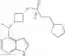 Fig. 112 - Pyrrolo[2,3-d]pyrimidine derivatives