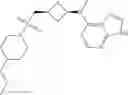 Fig. 83 - Pyrrolo[2,3-d]pyrimidine derivatives