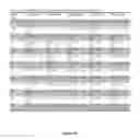 Fig. 29 - Methods of improving myocardial performance in fontan patients using udenafil compositions