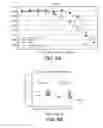 Fig. 08 - MUTANT SELECTIVITY AND COMBINATIONS OF A PHOSPHOINOSITIDE 3-KINASE INHIBITOR COMPOUND AND CHEMOTHERAPEUTIC AGENTS FOR THE TREATMENT OF CANCER