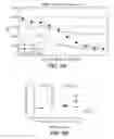 Fig. 09 - MUTANT SELECTIVITY AND COMBINATIONS OF A PHOSPHOINOSITIDE 3-KINASE INHIBITOR COMPOUND AND CHEMOTHERAPEUTIC AGENTS FOR THE TREATMENT OF CANCER