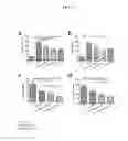 Fig. 02 - Treating auto-immune and auto-inflammatory diseases