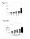 Fig. 05 - Compositions for use in stimulating bone growth