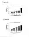 Fig. 07 - Compositions for use in stimulating bone growth