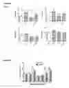 Fig. 09 - Galactooligosaccharide composition for use in preventing or treating cognitive dysfunction and emotional disturbances in neuropsychiatry illnesses or ageing