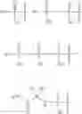 Fig. 103 - 2′-disubstituted nucleoside derivatives and methods of use thereof for the treatment of viral diseases
