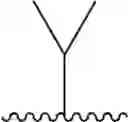Fig. 136 - COMBINATION THERAPY FOR TREATING A PARAMYXOVIRUS