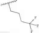 Fig. 151 - COMBINATION THERAPY FOR TREATING A PARAMYXOVIRUS