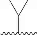 Fig. 158 - COMBINATION THERAPY FOR TREATING A PARAMYXOVIRUS