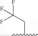 Fig. 247 - COMBINATION THERAPY FOR TREATING A PARAMYXOVIRUS