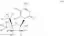 Fig. 28 - COMBINATION THERAPY FOR TREATING A PARAMYXOVIRUS