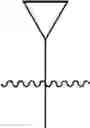 Fig. 331 - COMBINATION THERAPY FOR TREATING A PARAMYXOVIRUS