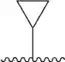 Fig. 765 - COMBINATION THERAPY FOR TREATING A PARAMYXOVIRUS
