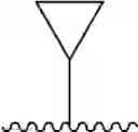 Fig. 776 - COMBINATION THERAPY FOR TREATING A PARAMYXOVIRUS