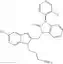 Fig. 84 - COMBINATION THERAPY FOR TREATING A PARAMYXOVIRUS