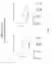 Fig. 05 - COMBINATION THERAPY FOR TREATING CANCER