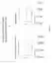Fig. 15 - COMBINATION THERAPY FOR TREATING CANCER