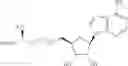 Fig. 197 - COMBINATION THERAPY FOR TREATING CANCER