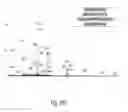 Fig. 15 - Stable amorphous calcium carbonate comprising synthetic phosphorylated peptides