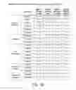 Fig. 17 - Stable amorphous calcium carbonate comprising synthetic phosphorylated peptides