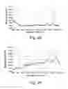 Fig. 24 - Stable amorphous calcium carbonate comprising synthetic phosphorylated peptides