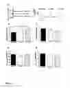 Fig. 02 - Compositions and Methods for Improving the Functional Efficacy of Stem Cell-Derived Cardiomyocytes