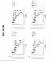 Fig. 05 - Methods of using compositions comprising variants and fusions of FGF19 polypeptides for treatment of nonalcoholic steatohepatitis