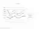 Fig. 04 - Citrate free pharmaceutical compositions comprising anakinra