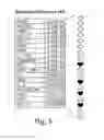 Fig. 05 - BIOMARKERS PREDICTIVE OF THERAPEUTIC RESPONSIVENESS TO IFNB AND USES THEREOF