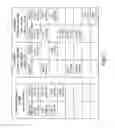 Fig. 09 - BIOMARKERS PREDICTIVE OF THERAPEUTIC RESPONSIVENESS TO IFNB AND USES THEREOF