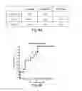 Fig. 11 - BIOMARKERS PREDICTIVE OF THERAPEUTIC RESPONSIVENESS TO IFNB AND USES THEREOF