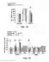 Fig. 05 - Osteocalcin as a treatment for cognitive disorders