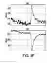 Fig. 15 - Osteocalcin as a treatment for cognitive disorders