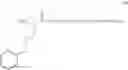 Fig. 50 - Conjugate vaccine using trimming function of ERAP1