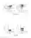 Fig. 02 - Tumor vaccine