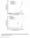 Fig. 04 - Formulations