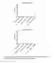 Fig. 07 - Formulations