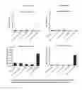 Fig. 08 - Formulations